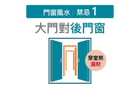 門對窗化解|門窗風水5大禁忌及化解方法分享！